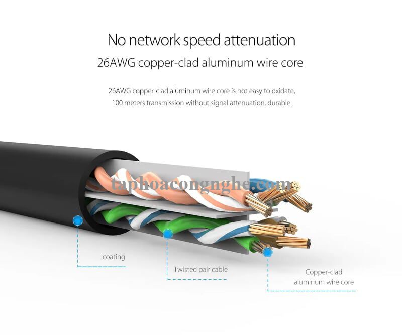 Orico 97378 PUG-C6-30-BK cat6 gigabit 3m màu đen Cáp mạng 30097378